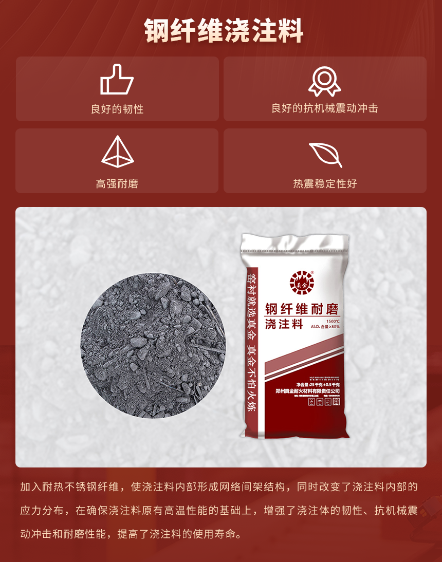 02产品简介（中改）