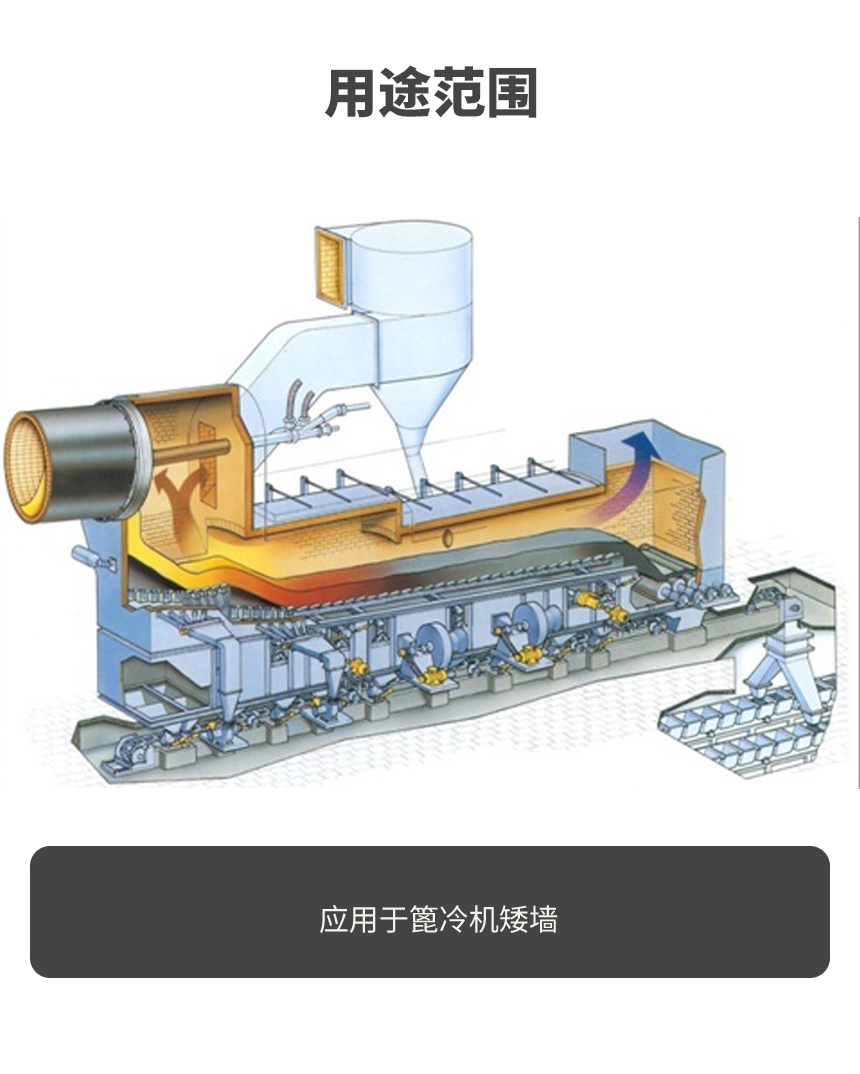 05用途范围